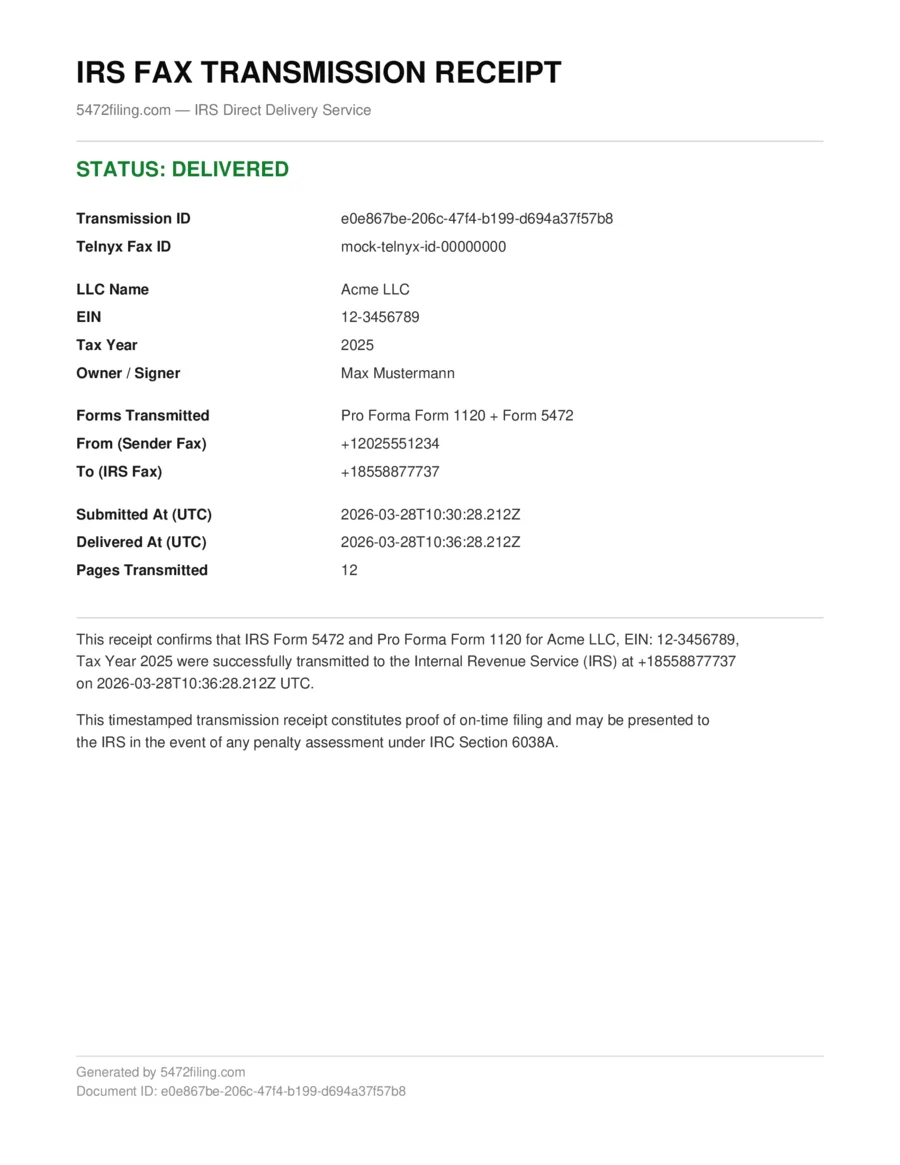 Sample IRS fax transmission receipt with delivered status, delivery time, IRS fax number, and page count